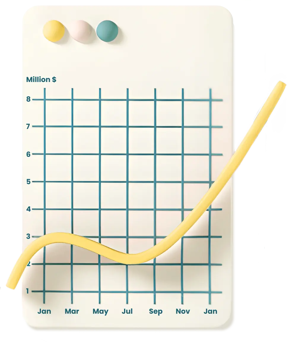 Hockey stick growth graph